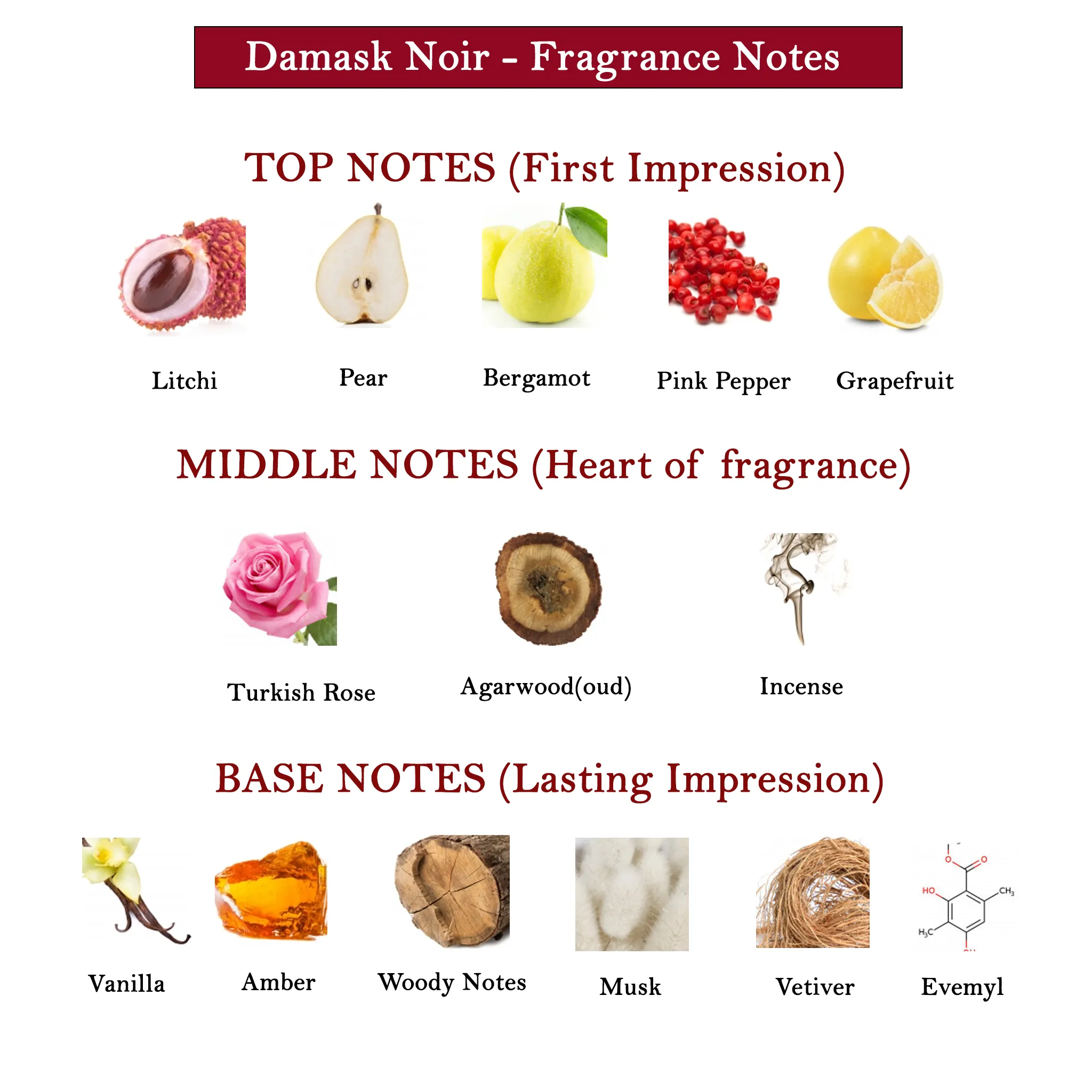 Damask Noir Fragrance Notes
